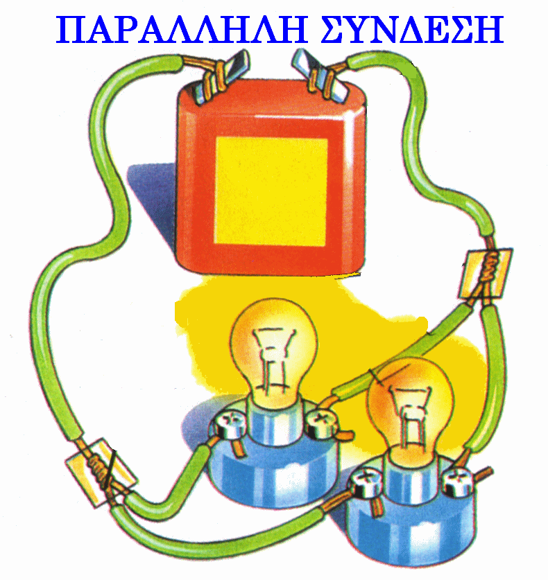 paralili syndesi