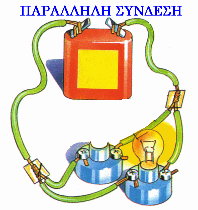 paralili syndesi1