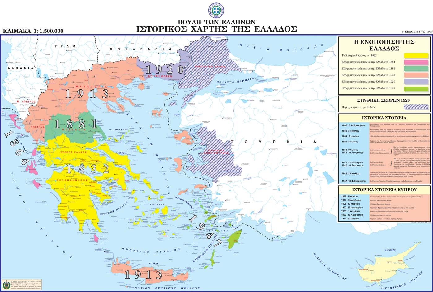 istorikos