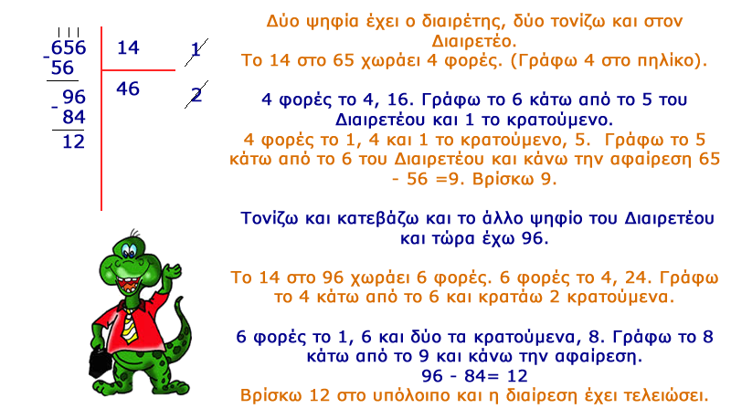 12 i atelis diairesi stous fysikous arithmous