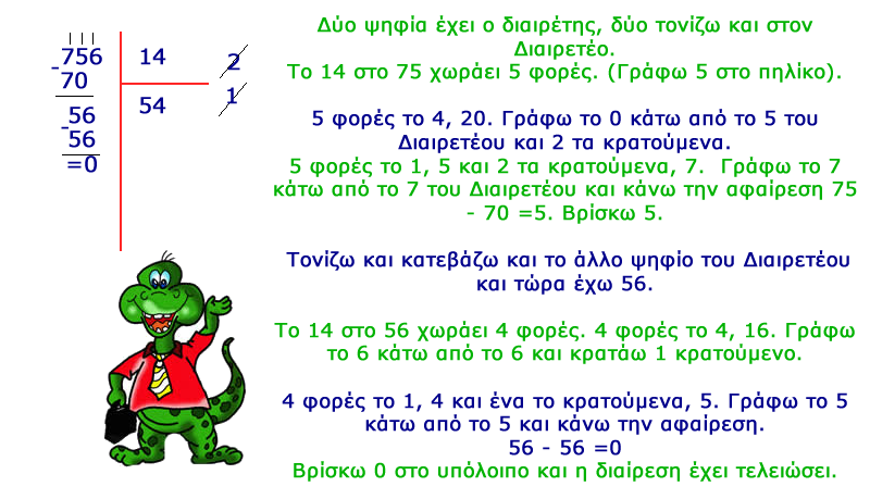 12 i diairesi stous fysikous arithmous