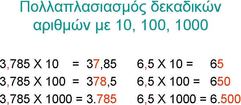 pol 10 100 1000