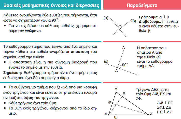 42 kathetotita ypsi trigwnou