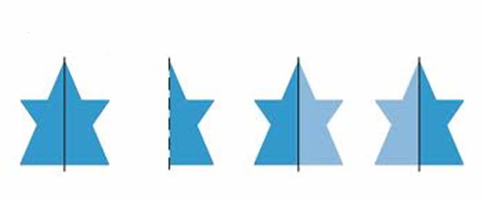 symmetry2