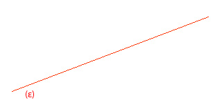 Geom draw line