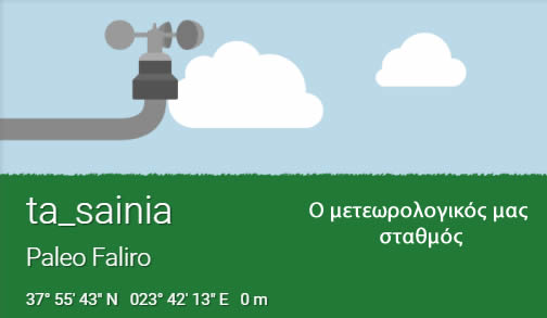 meteo sainia