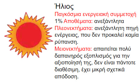 02 12 ananewsimes kai mi piges energeias ilios