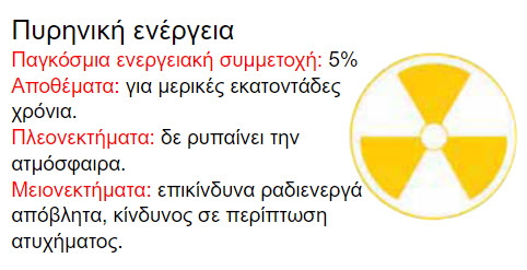02 12 ananewsimes kai mi piges energeias pyriniki energeia