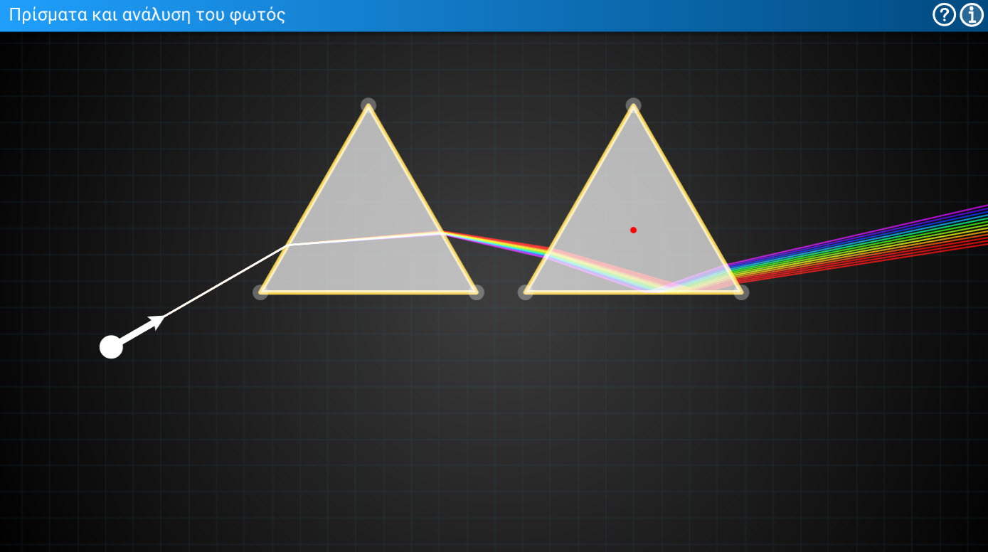 prismata analysi fotos