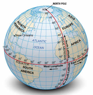 ydrogeios me grammes