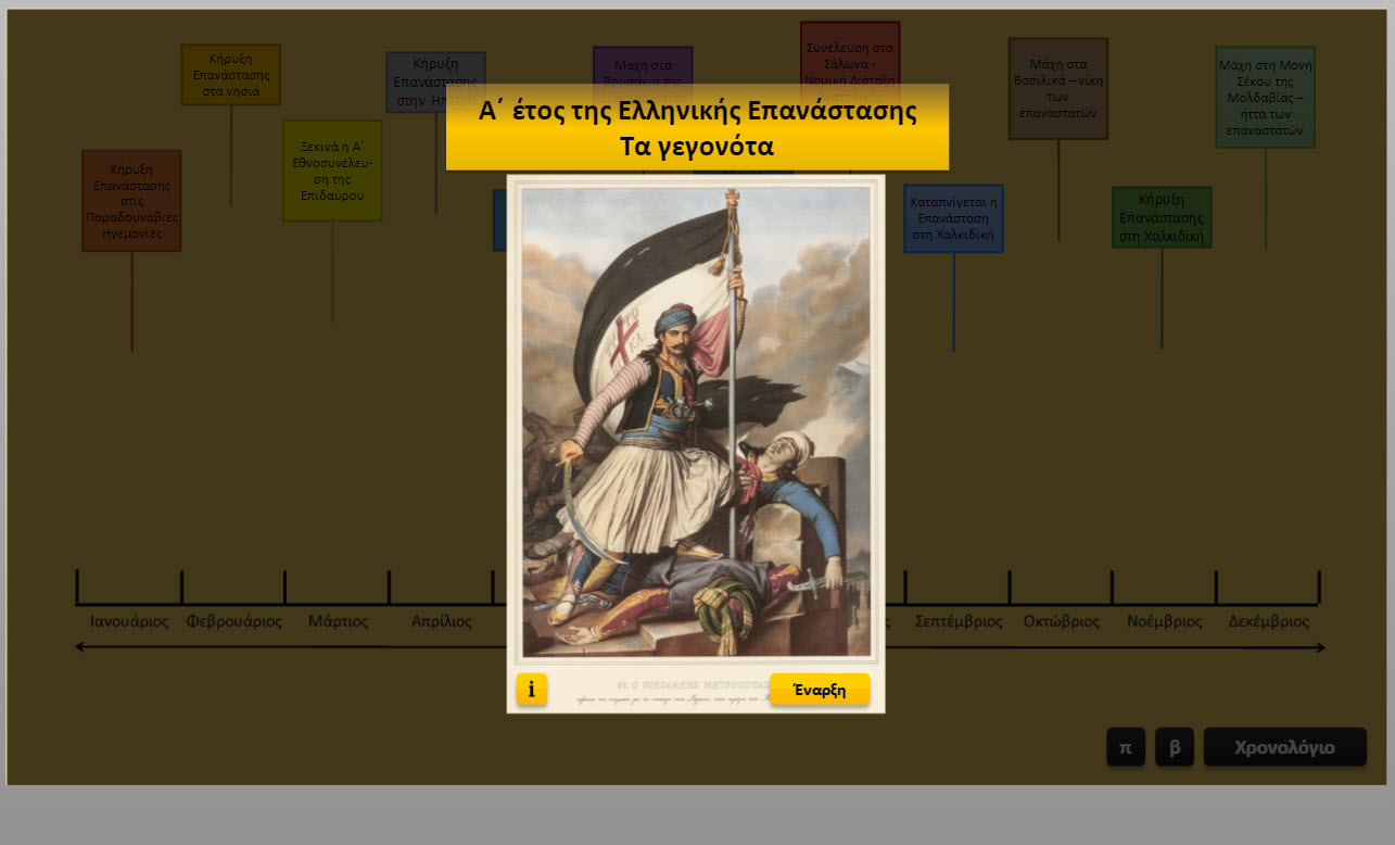 a etos tis epanastasis