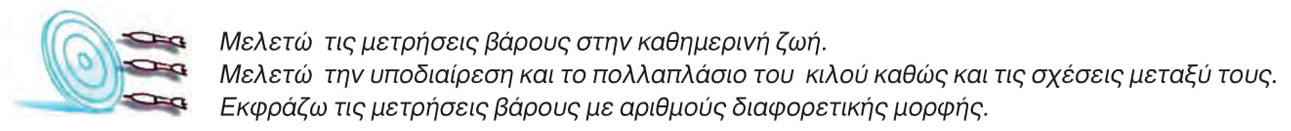 05 50 ti tha mathoume