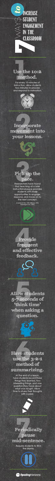 7 Ways to Increase Student Engagement